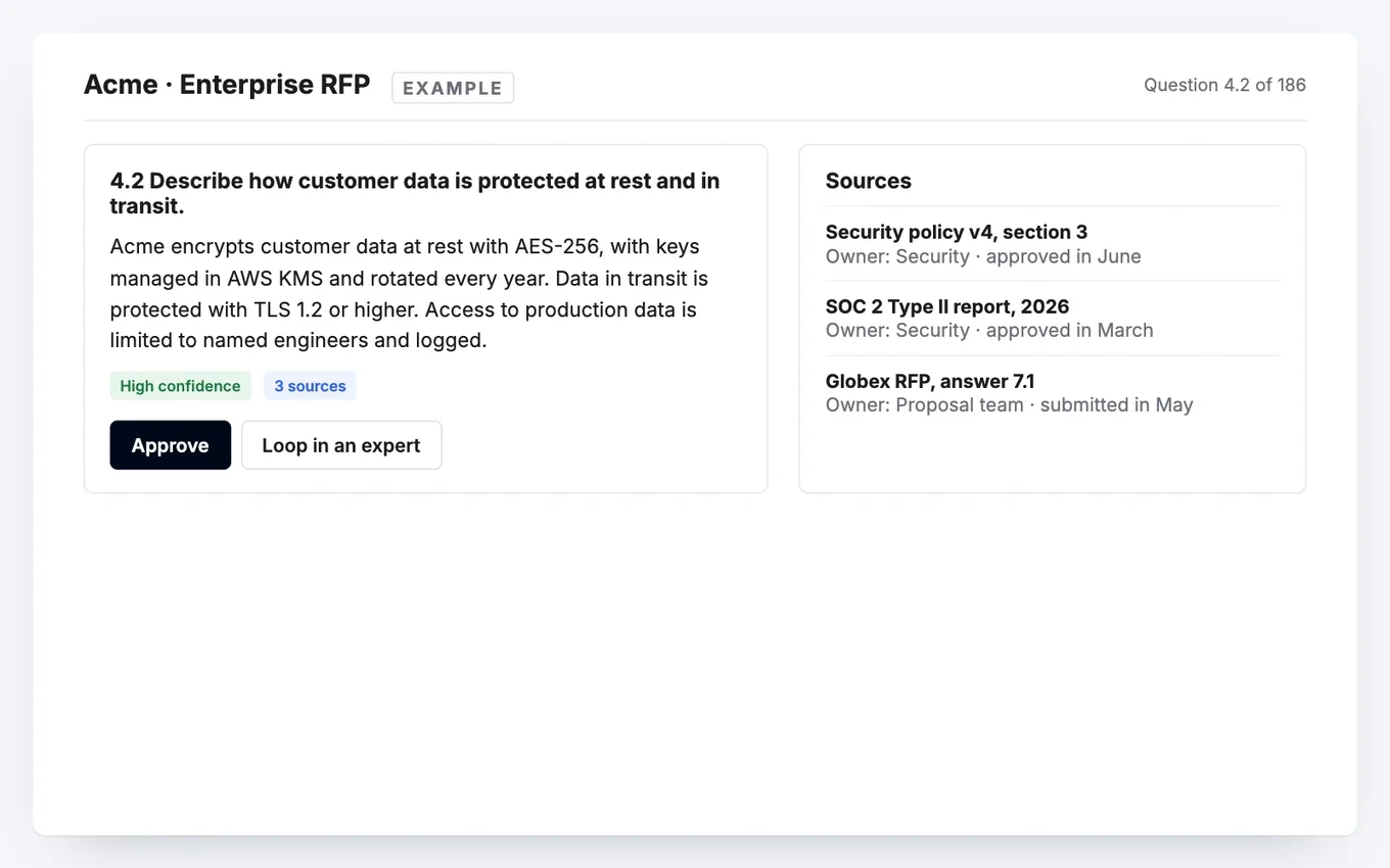 An example answer in Respond, with each source and its owner listed beside it